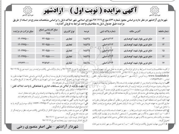 مزایده ، مزایده فروش املاک کاربری تجاری نوبت اول 