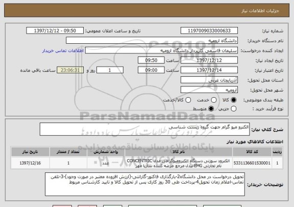 استعلام الکترو میو گرام جهت گروه زیست شناسی