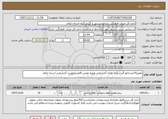 استعلام تعمیر14عددتابلو گردشگری وثبت آثارتاریخی وتهیه ونصب 6عددتابلوثبت آثارتاریخی استان ایلام