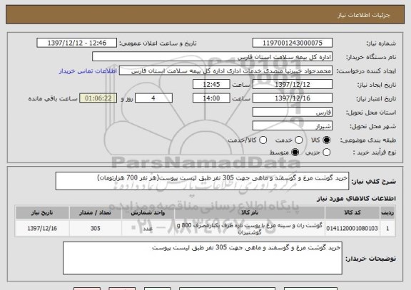 استعلام خرید گوشت مرغ و گوسفند و ماهی جهت 305 نفر طبق لیست پیوست(هر نفر 700 هزارتومان)