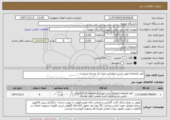 استعلام کمد کتابخانه طبق لیست پیوستی ایران کد مشابه میباشد