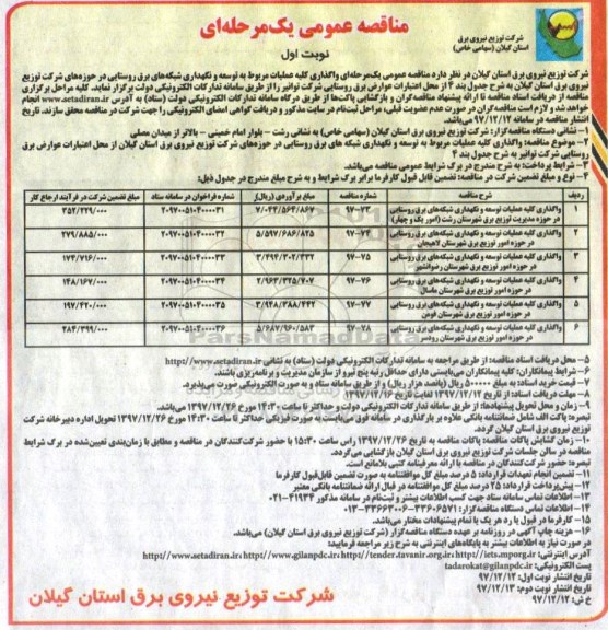 مناقصه عمومی , مناقصه واگذاری کلیه عملیات مربوط به توسعه و نگهداری شبکه های برق