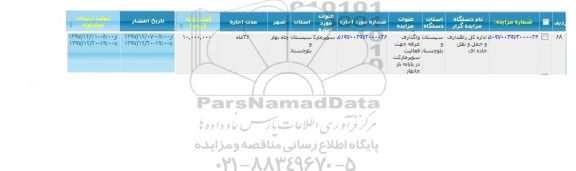 مزایده, مزایده واگذاری غرفه جهت فعالیت سوپرمارکت 