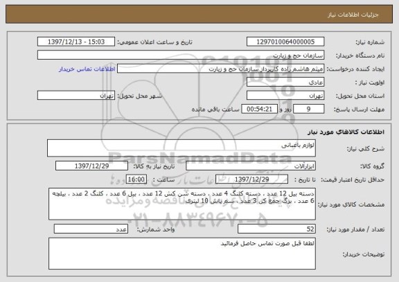 استعلام لوازم باغبانی