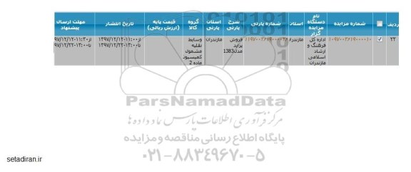 مزایده , مزایده  فروش پراید