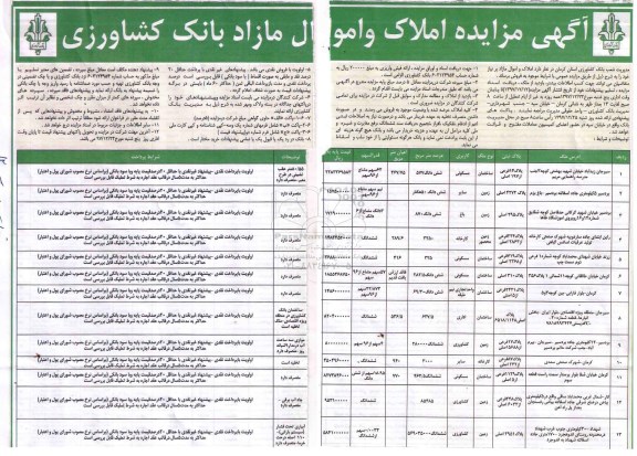 مزایده مزایده فروش املاک و اموال کاربری مسکونی و اداری و باغ 