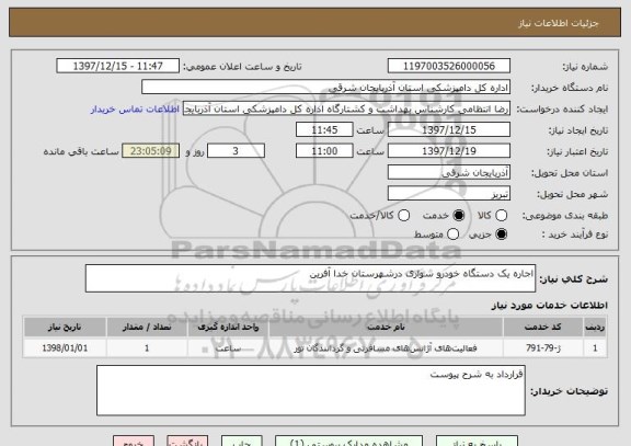 استعلام اجاره یک دستگاه خودرو سواری درشهرستان خدا آفرین 