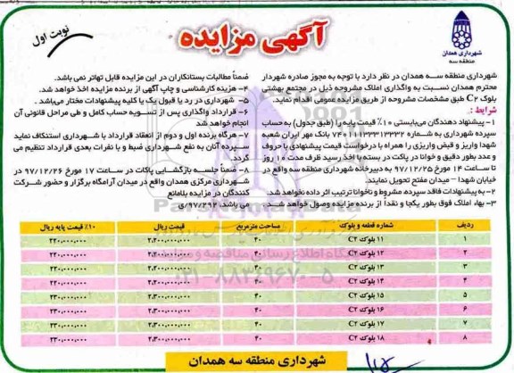 مزایده, مزایده  واگذاری املاک