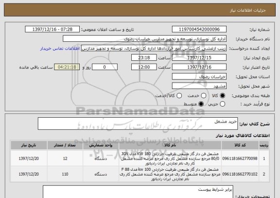 استعلام خرید مشعل 