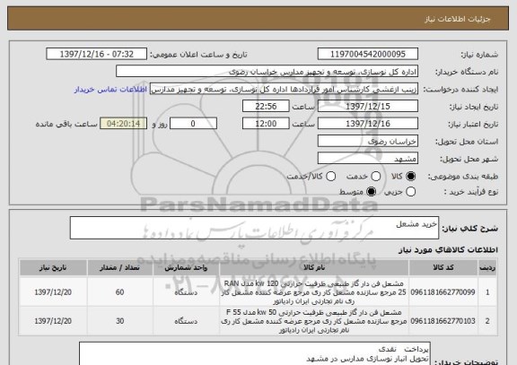 استعلام خرید مشعل 