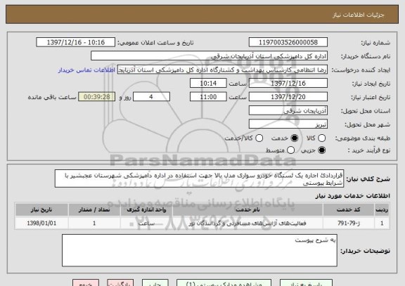 استعلام قراردادئ اجاره یک ئستگاه خودرو سواری مدل بالا جهت استفاده در اداره دامپزشکی شهرستان عجبشیر با شرایط پیوستی