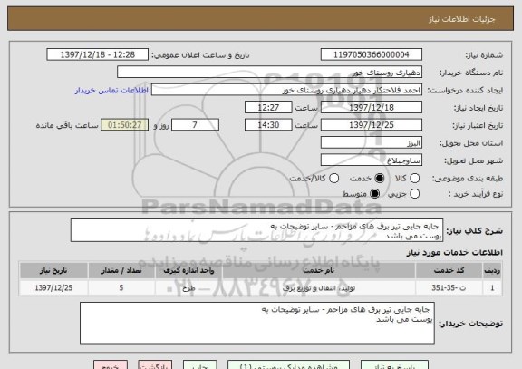 استعلام  جابه جایی تیر برق های مزاحم - سایر توضیحات به 
یوست می باشد 