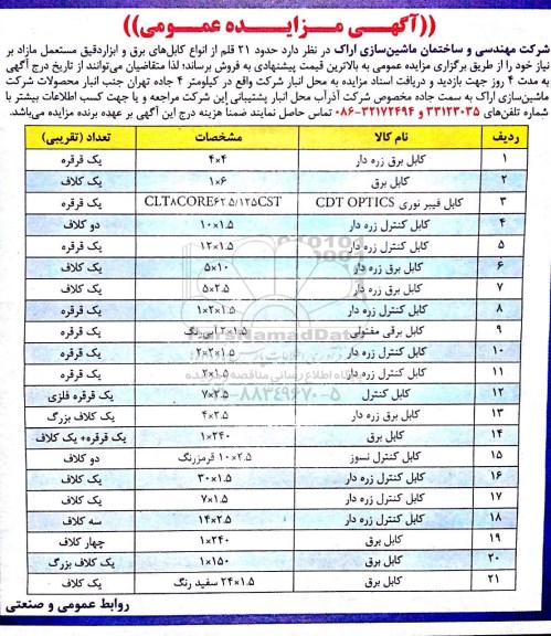 مزایده مزایده 21 قلم از انواع کابلهای برق و ...