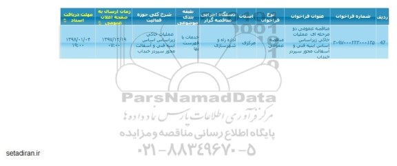 مناقصه , مناقصه عملیات خاکی، زیراساس و اساس و ابنیه فنی و آسفالت 