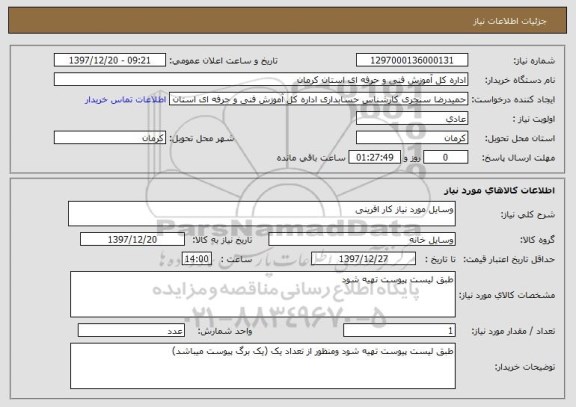 استعلام وسایل مورد نیاز کار افرینی