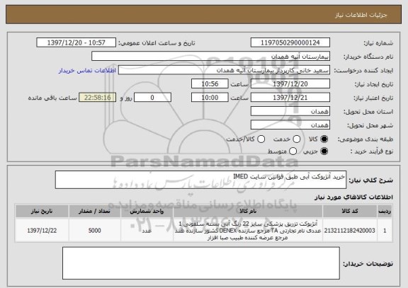 استعلام خرید آنژیوکت آبی طبق قوانین سایت IMED