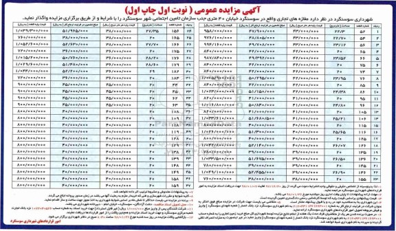 آگهی مزایده عمومی,مزایده واگذاری مغازه های تجاری