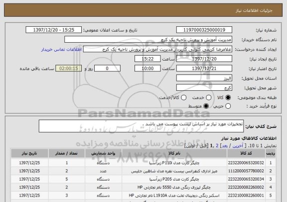 استعلام تجخیزات مورد نیاز بر اساس لیست پیوست می باشد .