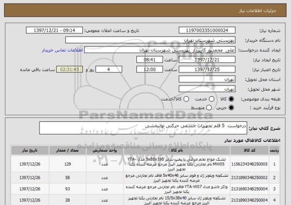 استعلام درخواست  5 قلم تجهیزات جسمی حرکتی توانبخشی 