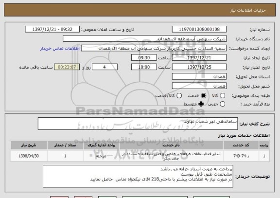 استعلام ساماندهی نهر شعبان نهاوند