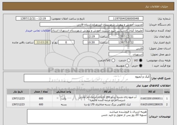 استعلام کیک و آبمیوه