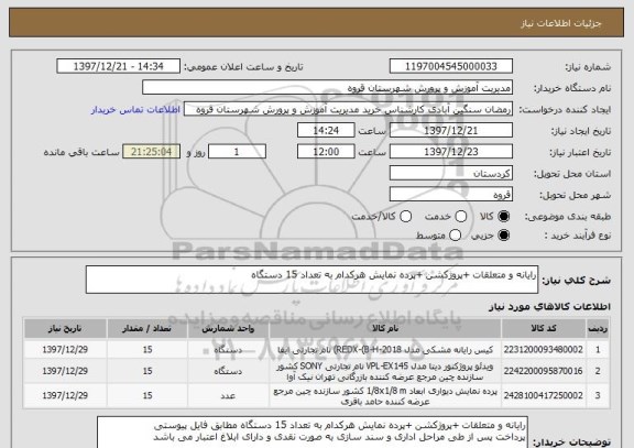 استعلام رایانه و متعلقات +پروژکشن +پرده نمایش هرکدام به تعداد 15 دستگاه 