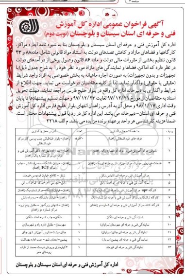 مزایده مناقصه انجام امور مربوط به خدمات خودرویی ستاد و شهرستان های تابعه 