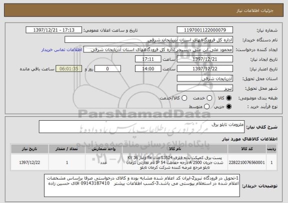 استعلام ملزومات تابلو برق