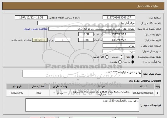 استعلام روغن نباتی آفتابگردان 1020 عدد