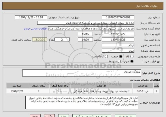 استعلام نوروزگاه چرداول