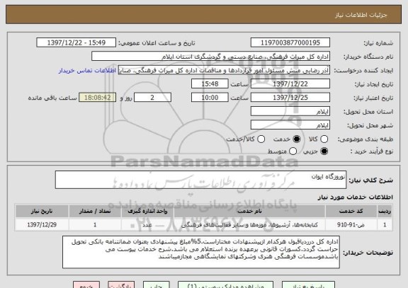 استعلام نوروزگاه ایوان