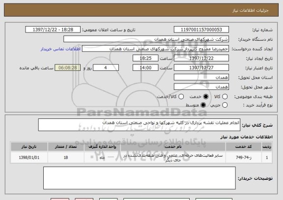 استعلام انجام عملیات نقشه برداری در کلیه شهرکها و نواحی صنعتی استان همدان 