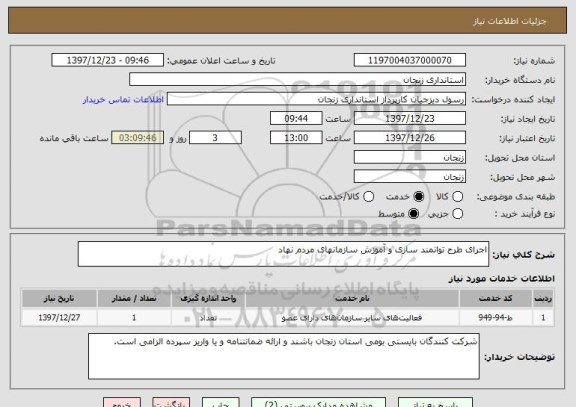 استعلام اجرای طرح توانمند سازی و آموزش سازمانهای مردم نهاد