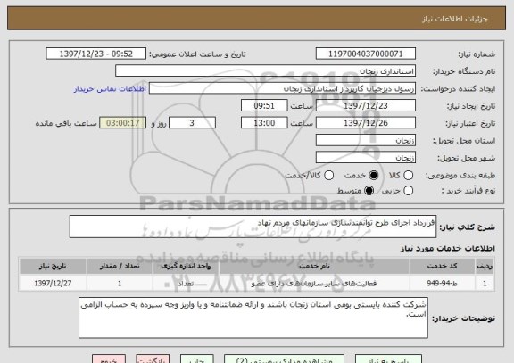 استعلام قرارداد اجرای طرح توانمندسازی سازمانهای مردم نهاد