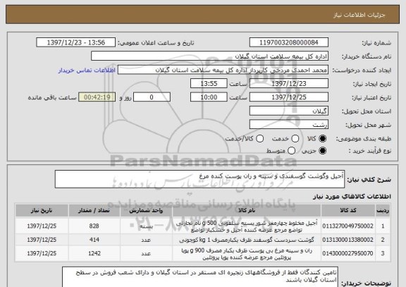 استعلام آجیل وگوشت گوسفندی و سینه و ران پوست کنده مرغ