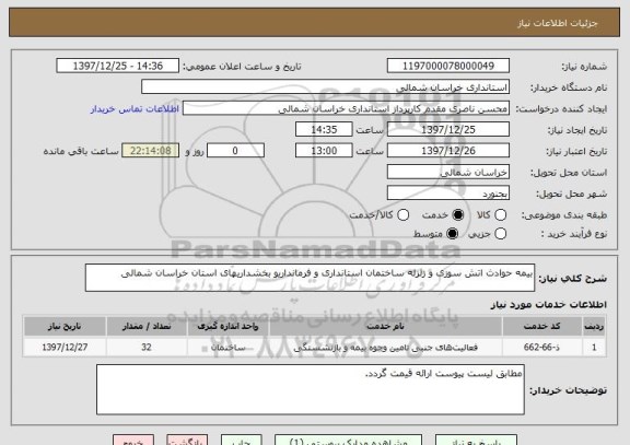 استعلام بیمه حوادث اتش سوزی و زلزله ساختمان استانداری و فرمانداریو بخشداریهای استان خراسان شمالی 