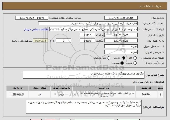 استعلام برگزاری مراسم نوروزگاه در 10 مکان استان تهران