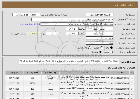 استعلام مصالح ساختمانی - تحویل کالا در محل های مورد نظری این مدیریت پرداخت هزینه حداکثر 3ماه پعداز تحویل کالا