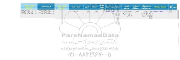 مزایده اجاره یک باب سویت 