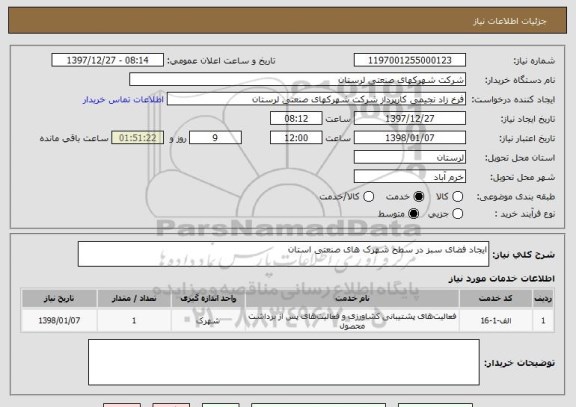 استعلام ایجاد فضای سبز در سطح شهرک های صنعتی استان  