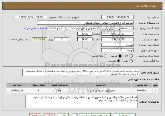 استعلام احداث مخزن 50مترمکعبی و شبکه توزیع آب روستاهای راوند سفلی و راوند علیا و استاندارد سازی مشترکین دهنو علیا شهرستان نهاوند