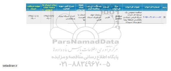 مناقصه ، مناقصه احداث شبکه فرعی آبیاری و زهکشی 