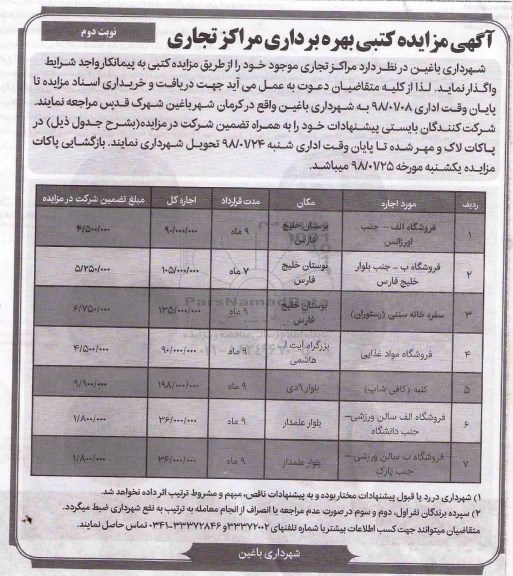 آگهی مزایده کتبی, مزایده کتبی بهره برداری مراکز تجاری - نوبت دوم