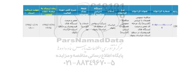 مناقصه ،  مناقصه تعمیر و مرمت ایستگاه های هیدرومتری