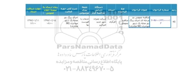 مناقصه اجرای رینگ دور محله یک شهر 