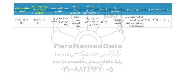 مناقصه ،  مناقصه امور حفاظتی و مراقبتی واحدهای تابعه 