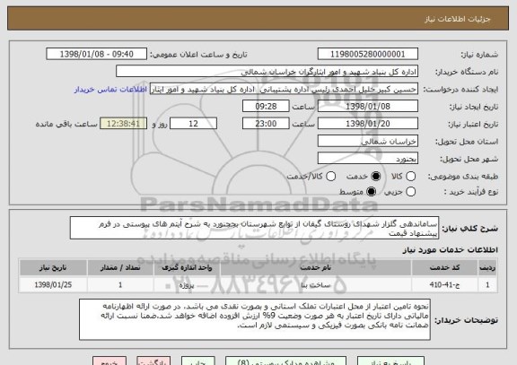 استعلام ساماندهی گلزار شهدای روستای گیفان از توابع شهرستان بجچنورد به شرح آیتم های پیوستی در فرم پیشنهاد قیمت