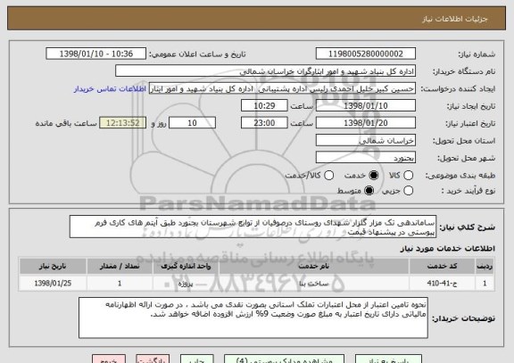 استعلام ساماندهی تک مزار گلزار شهدای روستای درصوفیان از توابع شهرستان بجنورد طبق آیتم های کاری فرم پیوستی در پیشنهاد قیمت