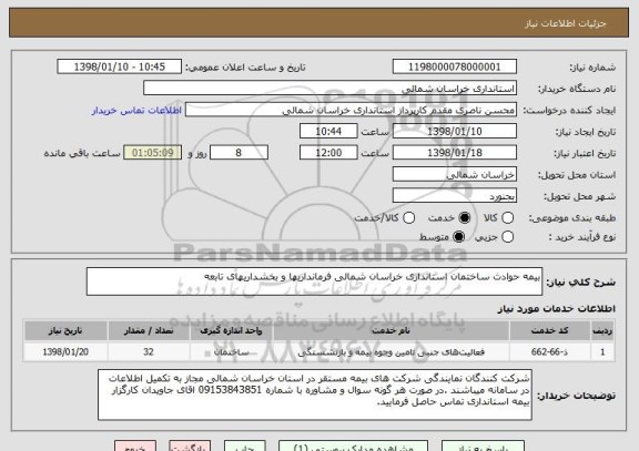 استعلام بیمه حوادث ساختمان استانداری خراسان شمالی فرمانداریها و بخشداریهای تابعه 