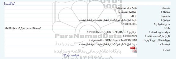 مناقصه, مناقصه خرید انواع کابل خودنگهدار فشار متوسط